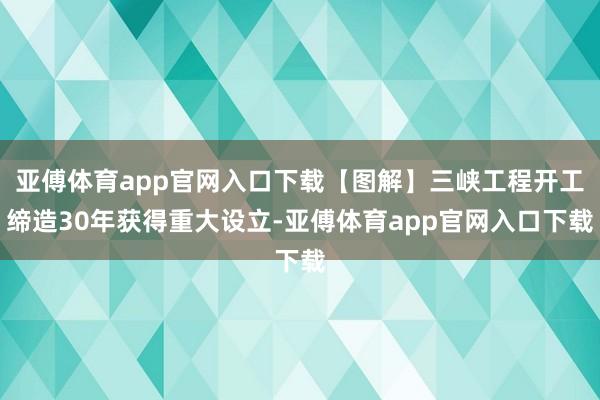 亚傅体育app官网入口下载【图解】三峡工程开工缔造30年获得重大设立-亚傅体育app官网入口下载